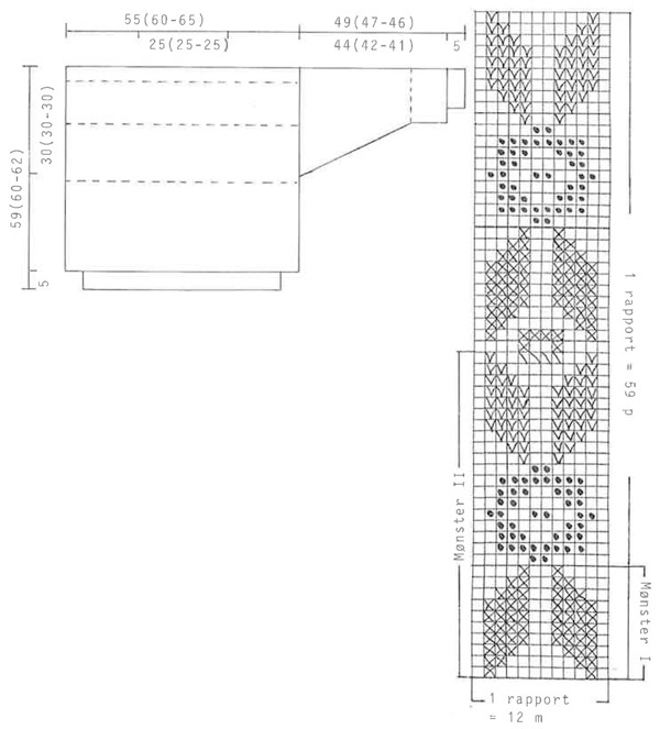 Diagram for DROPS 9-3