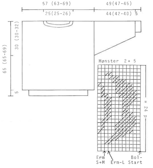 Diagram for DROPS 9-7