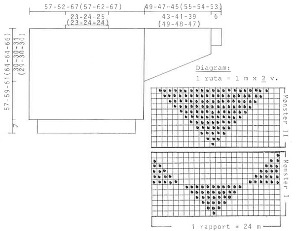 Diagram for DROPS 9-9