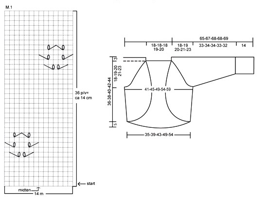 Diagram for DROPS 90-10