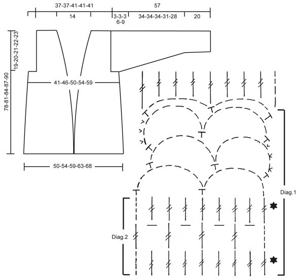 Diagram for DROPS 90-15