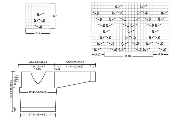 Diagram for DROPS 90-17