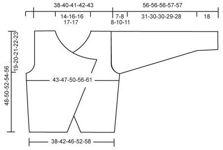 Diagram measurements for DROPS 90-19