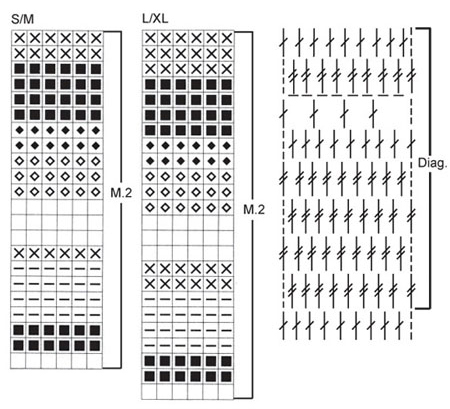 Diagram for DROPS 90-23