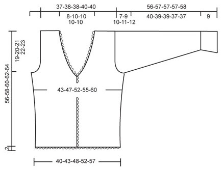 Diagram measurements for DROPS 90-3