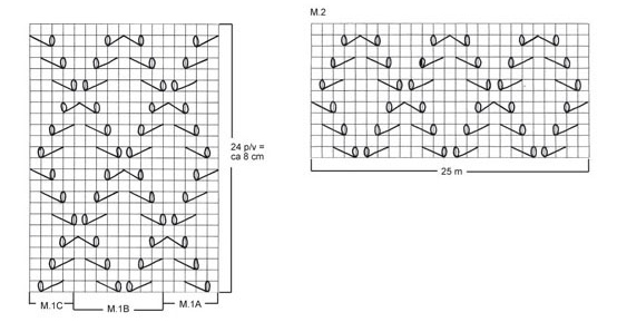Diagram for DROPS 90-4
