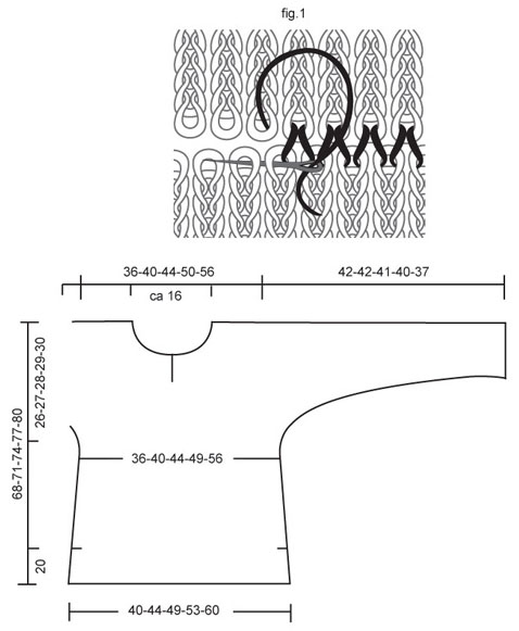 Diagram measurements for DROPS 90-7