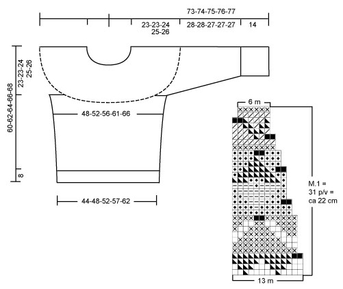 Diagram for DROPS 91-1