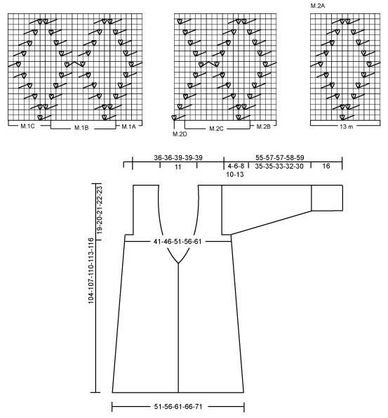 Diagram for DROPS 91-10