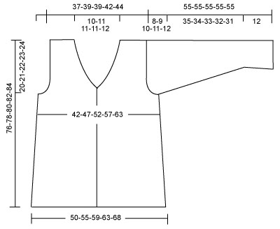 Diagram measurements for DROPS 91-14