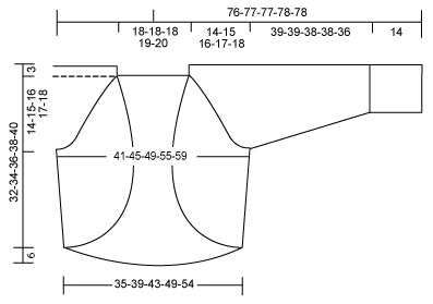 Diagram measurements for DROPS 91-15