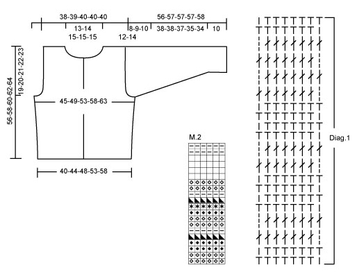 Diagram for DROPS 91-16