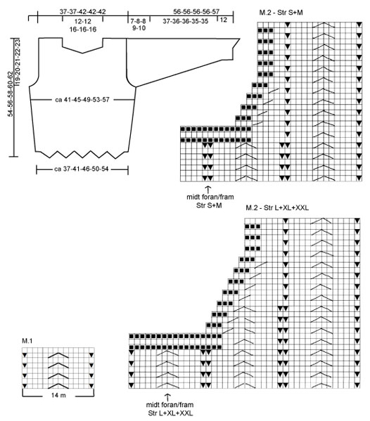 Diagram for DROPS 91-17