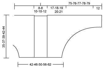 Diagram measurements for DROPS 91-18