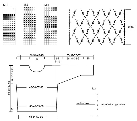 Diagram for DROPS 91-19