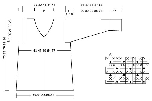 Diagram for DROPS 91-2