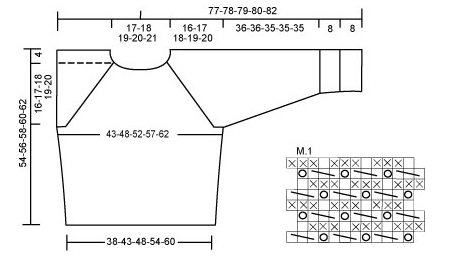 Diagram for DROPS 91-21