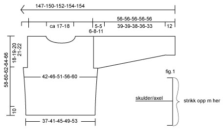 Diagram measurements for DROPS 91-24