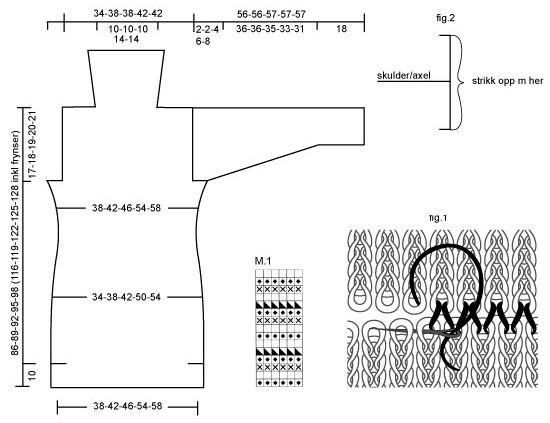 Diagram for DROPS 91-25