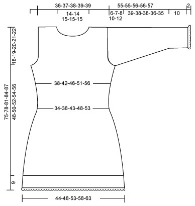 Diagram measurements for DROPS 91-27