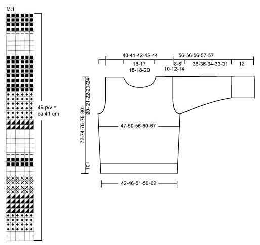 Diagram for DROPS 91-3