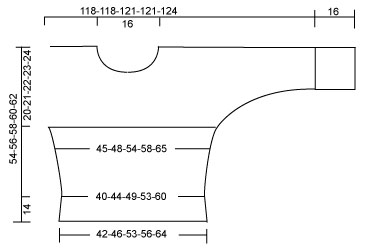 Diagram measurements for DROPS 91-4