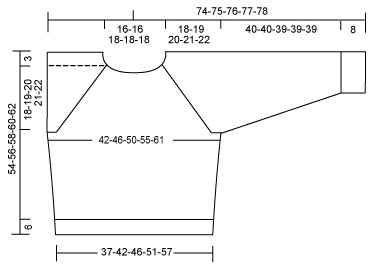 Diagram measurements for DROPS 91-5