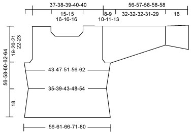 Diagram measurements for DROPS 91-7