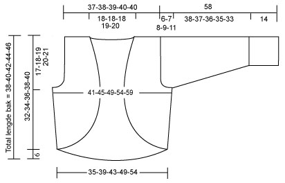 Diagram measurements for DROPS 91-8