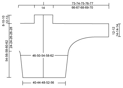 Diagram measurements for DROPS 92-1