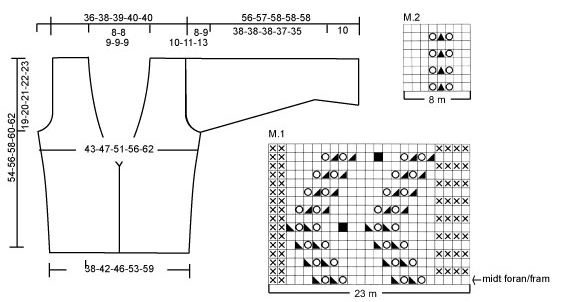 Diagram for DROPS 92-12