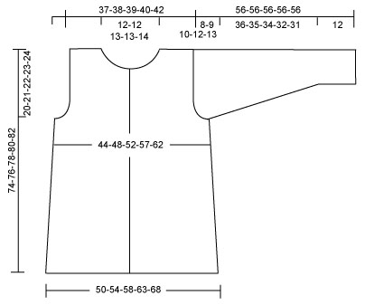 Diagram measurements for DROPS 92-13