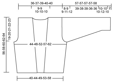 Diagram measurements for DROPS 92-18