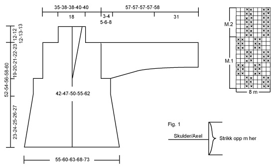 Diagram for DROPS 92-2