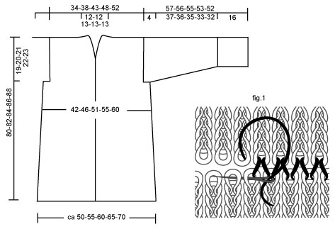 Diagram measurements for DROPS 92-23