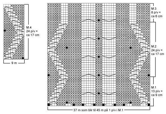 Diagram for DROPS 92-3