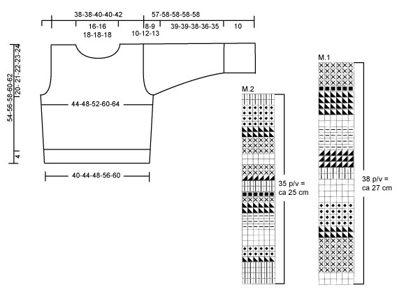 Diagram for DROPS 92-5
