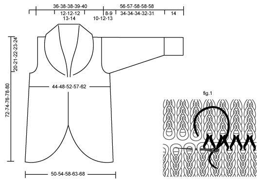 Diagram measurements for DROPS 92-6