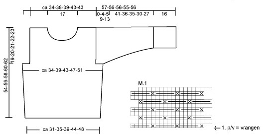 Diagram for DROPS 92-9