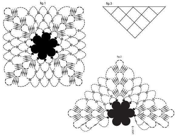 Diagram for DROPS 93-11