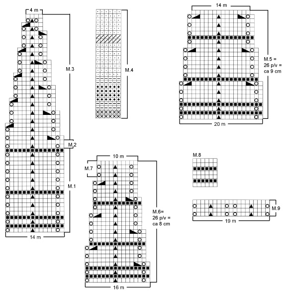 Diagram for DROPS 93-12