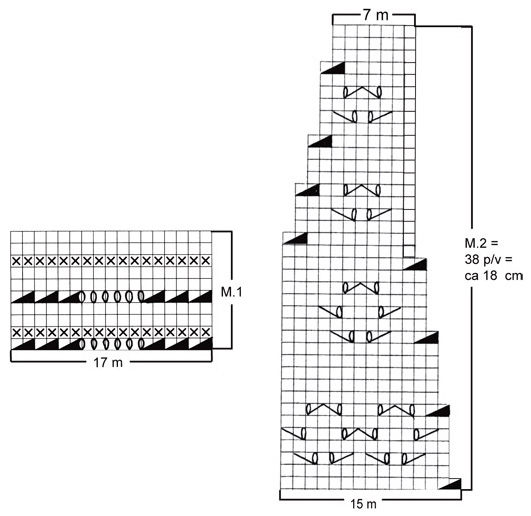 Diagram for DROPS 93-14