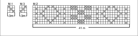 Diagram for DROPS 93-25