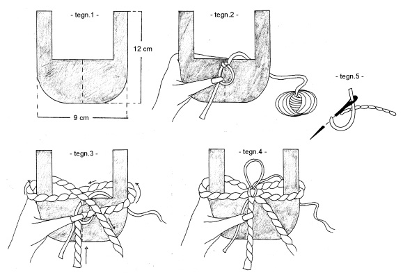 Diagram measurements for DROPS 93-26