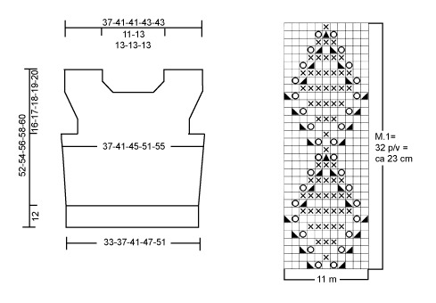 Diagram for DROPS 93-28