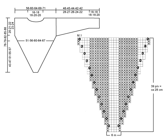 Diagram for DROPS 93-31