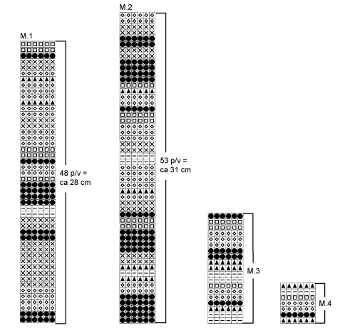 Diagram for DROPS 93-32