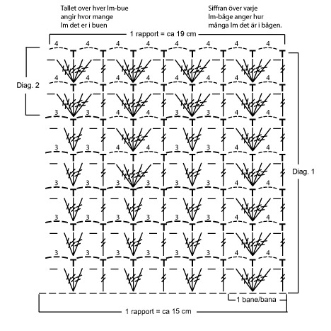 Diagram for DROPS 93-35