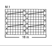 Diagram for DROPS 93-43