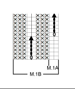 Diagram for DROPS 93-7